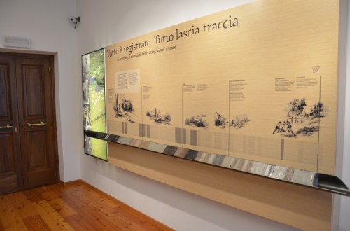 Museo delle Palafitte di Fiavé