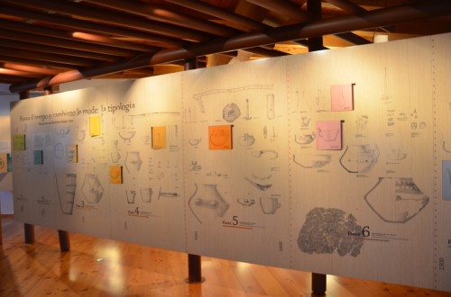 Museo delle palafitte di Fiavé 